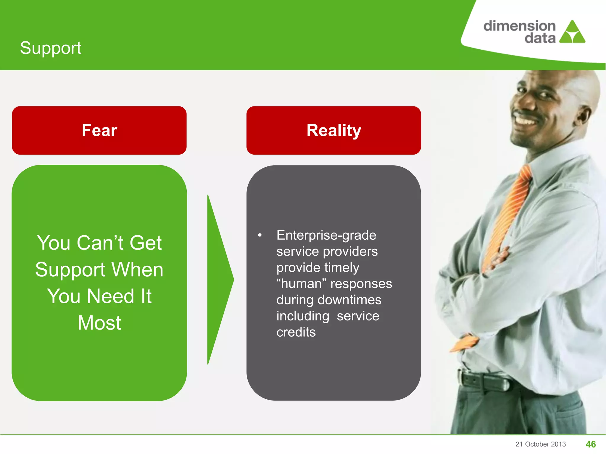 Support

Fear

You Can’t Get
Support When
You Need It
Most

Reality

•

Enterprise-grade
service providers
provide timely
“human” responses
during downtimes
including service
credits

21 October 2013

46

 