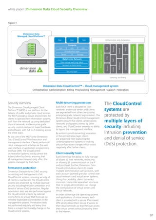 Dimension data cloud_security_overview | PDF