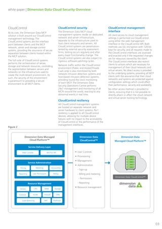 Dimension data cloud_security_overview | PDF