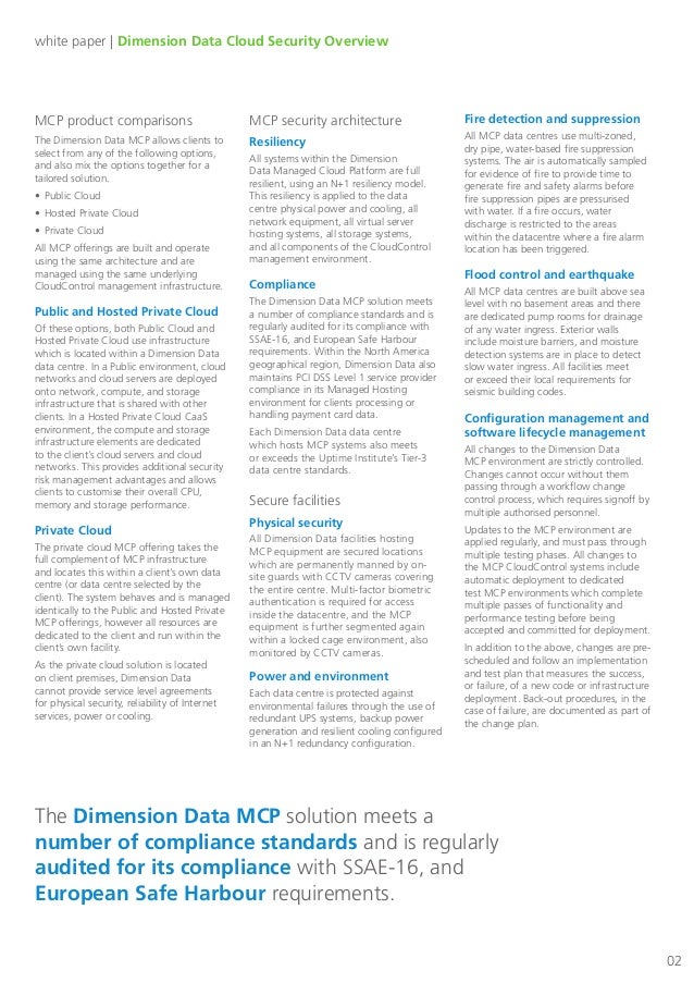Getting Started With Dimension Data Cloud – SWLHHE