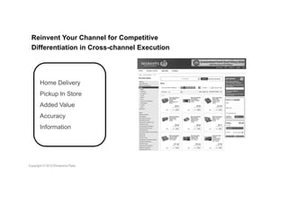 Reinvent Your Channel for Competitive
Differentiation in Cross-channel Execution
Home Delivery
Pickup In Store
Added Value
Accuracy
Information
 