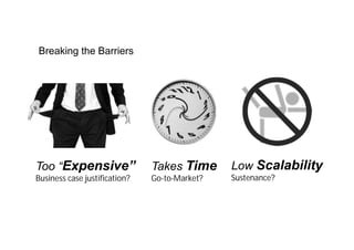 Breaking the Barriers
Too “Expensive”
Business case justification?
Takes Time
Go-to-Market?
Low Scalability
Sustenance?
 