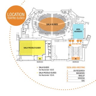 DESK AREA MEETING
	 1	 GN RESEARCH
	 2	MAGNEWS
	 3	MAILUP
	 4	VIVOCHA
	 5	SAS
LOCATION
TEATRO ELISEO
1 2 3 4 5 6 7 8 9 10 11 12 13 14 15 16 17 18 19 21 2220 23 24 25
1
2
3
4
5
6
7
8
9
1 2 3
1
2
3
4
5
6
1
2
3
4
5
6
1
2
3
4
5
6
7
1 2
1
2
3
4
5
6
7
8
9
10
1 2
1 2 3 4 5
1 2 3 4 5 6 7 8 9 10 11 12 13
1
2
3
4
5
6
7
8
9
10
11
3 12
BAGNO DISABILE
1 2 3 4 5
SALA ELISEO
SALA PICCOLO ELISEO
INGRESSO INGRESSO
AREA
ACCREDITI
AREA MEETING
1
2
43 5
•	 SALA ELISEO
	 Via Nazionale 183/E
•	 SALA PICCOLO ELISEO
	 Via Nazionale 183/A
 