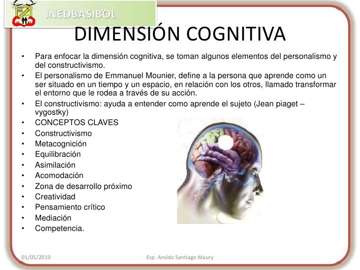 Resultado de imagen para dimension cognitiva
