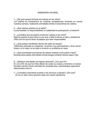 DIMENSIÓN VALORAL


1.- ¿De qué manera fomenta los valores en los niños?
Los valores los fomentamos en nuestras competencias, tomando en cuenta
nuestros campos, realizando actividades donde involucremos los valores.

2.- ¿Qué valores practica en el salón?
La puntualidad, la responsabilidad, la solidaridad la participación, el derecho

3.- ¿considera que los padres involucran valores a los niños?
Algunos padres si pero otros no por que ni ellos lo llevan a cabo y abecés los
niños son los que le dicen al papapa que sean responsables.

4.- ¿Qué actitud manifiestan dentro del salón de clases?
 Diferentes actitudes en ocasiones se ponen muy participativas y otros vienen
tristes o a lo mejor no se sabe si tuvieron un problema en casa.

5.- ¿Qué actividades promotoras de valores realizan entre padre e hijos?
Escuela para padres actividades donde tengas contacto directo papa e hijo.


6.- ¿Realizan actividades de higiene personal? ¿Con que fin?
Sí; con el fin de que los niños deben de cuidar su cuerpo y tenemos un campo
formativo donde vienen actividad de competencias y aprendizajes esperados
relacionados entre sí.

7.- ¿Considera importante enseñar a los alumnos a saludar? ¿Por qué?
  Sí; es un valor como persona nada nos cuenta saludarnos
 