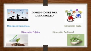 DIMENSIONES DEL
DESARROLLO
Dimensión Económica
Dimensión Política Dimensión Ambiental
Dimensión Social
 