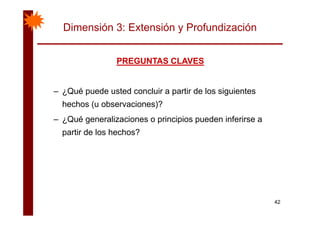Dimensiones de Aprendizaje