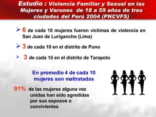 Dimensiones De La Violencia Familiar Y Sexual En El Pa%E Ds