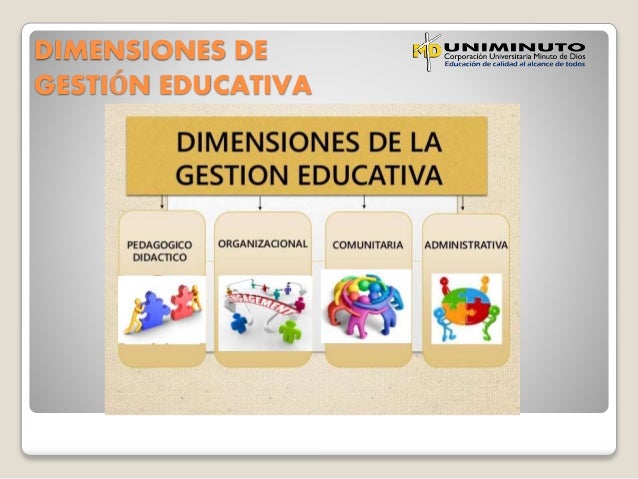 Dimensiones de gestión educativa