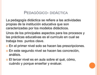 PEDAGÓGICO- DIDÁCTICA 
La pedagogía didáctica se refiere a las actividades 
propias de la institución educativa que son 
caracterizadas por los modelos didácticos. 
Unos de los principales aspectos para los procesos y 
las prácticas educativas es el currículo en cual se 
trabaja tres puntos clave. 
 En el primer nivel solo se hacen las prescripciones. 
 En este segundo nivel se hacen las concreción, 
análisis. 
 El tercer nivel es en aula sobre el qué, cómo, 
cuándo y porque enseñar y evaluar. 
 