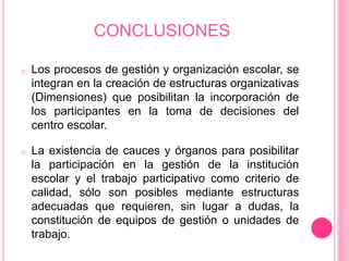 CONCLUSIONES 
o Los procesos de gestión y organización escolar, se 
integran en la creación de estructuras organizativas 
(Dimensiones) que posibilitan la incorporación de 
los participantes en la toma de decisiones del 
centro escolar. 
o La existencia de cauces y órganos para posibilitar 
la participación en la gestión de la institución 
escolar y el trabajo participativo como criterio de 
calidad, sólo son posibles mediante estructuras 
adecuadas que requieren, sin lugar a dudas, la 
constitución de equipos de gestión o unidades de 
trabajo. 
 