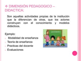  DIMENSIÓN PEDAGOGICO – 
DIDACTICA: 
Son aquellas actividades propias de la institución 
que la diferencian de otras, que los actores 
construyen con el conocimiento y modelos 
didácticos. 
Ejemplo: 
o Modalidad de enseñanza 
o Teoría de enseñanza 
o Practicas del docente 
o Evaluaciones 
 