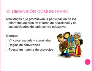  DIMENSIÓN COMUNITARIA: 
Actividades que promueven la participación de los 
diferentes actores en la toma de decisiones y en 
las actividades de cada centro educativo. 
Ejemplo: 
o Vínculos escuela – comunidad 
o Reglas de convivencia 
o Puesta en marcha de proyectos 
 