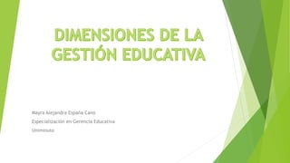 Mayra Alejandra España Cano
Especialización en Gerencia Educativa
Uniminuto
 