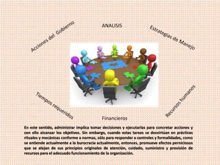 ANALISIS 
Financieros 
En este sentido, administrar implica tomar decisiones y ejecutarlas para concretar acciones y 
con ello alcanzar los objetivos. Sin embargo, cuando estas tareas se desvirtúan en prácticas 
rituales y mecánicas conforme a normas, sólo para responder a controles y formalidades, como 
se entiende actualmente a la burocracia actualmente, entonces, promueve efectos perniciosos 
que se alejan de sus principios originales de atención, cuidado, suministro y provisión de 
recursos para el adecuado funcionamiento de la organización. 
 