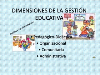 DIMENSIONES DE LA GESTIÓN 
EDUCATIVA 
• Pedagógico-Didáctica 
• Organizacional 
• Comunitaria 
• Administrativa 
 