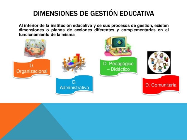 Resumen De Las Dimensiones De La Gestion Educativa es.slideshare.net