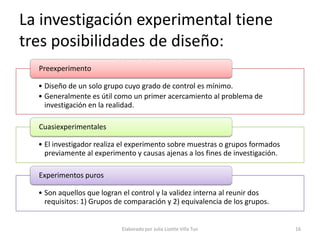 La investigación experimental tiene
tres posibilidades de diseño:
  Preexperimento

  • Diseño de un solo grupo cuyo grado de control es mínimo.
  • Generalmente es útil como un primer acercamiento al problema de
    investigación en la realidad.

  Cuasiexperimentales

  • El investigador realiza el experimento sobre muestras o grupos formados
    previamente al experimento y causas ajenas a los fines de investigación.

  Experimentos puros

  • Son aquellos que logran el control y la validez interna al reunir dos
    requisitos: 1) Grupos de comparación y 2) equivalencia de los grupos.


                           Elaborado por Julia Lizette Villa Tun               16
 