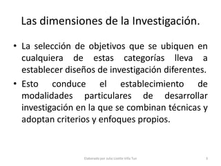 Las dimensiones de la Investigación.
• La selección de objetivos que se ubiquen en
  cualquiera de estas categorías lleva a
  establecer diseños de investigación diferentes.
• Esto conduce el establecimiento de
  modalidades particulares de desarrollar
  investigación en la que se combinan técnicas y
  adoptan criterios y enfoques propios.


                 Elaborado por Julia Lizette Villa Tun   3
 
