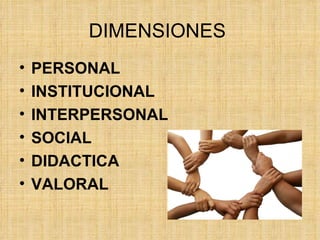 DIMENSIONES
• PERSONAL
• INSTITUCIONAL
• INTERPERSONAL
• SOCIAL
• DIDACTICA
• VALORAL
 