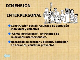 DIMENSIÓN
INTERPERSONAL
Construcción social: resultado de actuación
individual y colectiva
“Clima institucional”: entretejido de
relaciones interpersonales.
Necesidad de acordar y disentir, participar
en acciones, construir proyectos
 