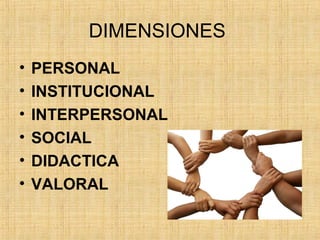 DIMENSIONES
• PERSONAL
• INSTITUCIONAL
• INTERPERSONAL
• SOCIAL
• DIDACTICA
• VALORAL
 