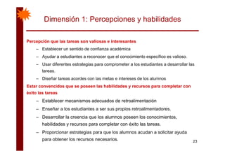 Dimensión 1: Percepciones y habilidades
Percepción que las tareas son valiosas e interesantesPercepción que las tareas son valiosas e interesantesp qp q
– Establecer un sentido de confianza académica
– Ayudar a estudiantes a reconocer que el conocimiento específico es valioso.
– Usar diferentes estrategias para comprometer a los estudiantes a desarrollar las
tareas.
– Diseñar tareas acordes con las metas e intereses de los alumnos– Diseñar tareas acordes con las metas e intereses de los alumnos
Estar convencidos que se poseen las habilidades y recursos para completar conEstar convencidos que se poseen las habilidades y recursos para completar con
éxito las tareaséxito las tareas
– Establecer mecanismos adecuados de retroalimentación
– Enseñar a los estudiantes a ser sus propios retroalimentadores.
– Desarrollar la creencia que los alumnos poseen los conocimientos,
habilidades y recursos para completar con éxito las tareas.
– Proporcionar estrategias para que los alumnos acudan a solicitar ayuda
23
Proporcionar estrategias para que los alumnos acudan a solicitar ayuda
para obtener los recursos necesarios.
 