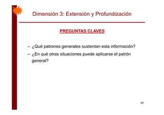 Dimensión 3: Extensión y Profundización
PREGUNTAS CLAVESPREGUNTAS CLAVESPREGUNTAS CLAVESPREGUNTAS CLAVES
– ¿Qué patrones generales sustentan esta información?
– ¿En qué otras situaciones puede aplicarse el patrón
general?
40
 