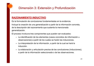 Dimensión 3: Extensión y Profundización
RAZONAMIENTO INDUCTIVORAZONAMIENTO INDUCTIVORAZONAMIENTO INDUCTIVORAZONAMIENTO INDUCTIVO
Es la formulación de conclusiones fundamentadas en la evidencia.
Incluye la creación de una generalización a partir de la información concreta,y g p ,
de la descripción del razonamiento que sustenta la mencionada
generalización.
El i l d l dEl proceso involucra tres componentes que pueden ser evaluados:
– La identificación de los elementos (casos concretos de información u
observaciones) a partir de los cuales se harán las inducciones.observaciones) a partir de los cuales se harán las inducciones.
– La interpretación de la información, a partir de la cual se hará la
inducción.
– La elaboración y articulación precisa de las conclusiones (inducciones),
a partir de la información seleccionada o de las observaciones.
41
 