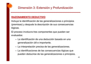 Dimensión 3: Extensión y Profundización
RAZONAMIENTO DEDUCTIVORAZONAMIENTO DEDUCTIVORAZONAMIENTO DEDUCTIVORAZONAMIENTO DEDUCTIVO
Incluye la identificación de las generalizaciones o principios
(premisas) y después la descripción de sus consecuencias(premisas) y después la descripción de sus consecuencias
lógicas.
El proceso involucra tres componentes que pueden serEl proceso involucra tres componentes que pueden ser
evaluados:
La identificación de una deducción basada en una– La identificación de una deducción basada en una
generalización útil e importante.
La interpretación precisa de las generalizaciones– La interpretación precisa de las generalizaciones.
– La identificaciones de las consecuencias lógicas que
pueden deducirse de las generalizaciones o principios
43
pueden deducirse de las generalizaciones o principios.
 
