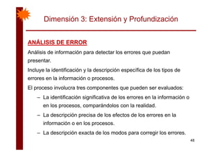 Dimensión 3: Extensión y Profundización
ANÁLISIS DE ERRORANÁLISIS DE ERRORANÁLISIS DE ERRORANÁLISIS DE ERROR
Análisis de información para detectar los errores que puedan
presentarpresentar.
Incluye la identificación y la descripción específica de los tipos de
errores en la información o procesoserrores en la información o procesos.
El proceso involucra tres componentes que pueden ser evaluados:
La identificación significativa de los errores en la información o– La identificación significativa de los errores en la información o
en los procesos, comparándolos con la realidad.
La descripción precisa de los efectos de los errores en la– La descripción precisa de los efectos de los errores en la
información o en los procesos.
La descripción exacta de los modos para corregir los errores
48
– La descripción exacta de los modos para corregir los errores.
 