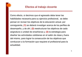 Efectos al trabajo docente
Como efecto si decimos que el egresado debe tener lasComo efecto, si decimos que el egresado debe tener las
habilidades necesaria para su ejercicio profesional, se debe
pensar en revisar los objetivos de la educación actual porpensar en revisar los objetivos de la educación actual, por
consiguiente, (1) se deberá investigar acerca de los perfiles de
desempeño y de ahí (2) reestructurar los objetivos de cadadesempeño, y de ahí, (2) reestructurar los objetivos de cada
asignatura o unidad de enseñanza y, (3) la estrategia para
diseñar las actividades cotidianas en el salón de clase y fueradiseñar las actividades cotidianas en el salón de clase y fuera
del mismo, para lograr la consecución de los objetivos que
conduzcan a la formación que requiere el profesional para laconduzcan a la formación que requiere el profesional para la
actualidad.
5
 