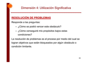 Dimensión 4: Utilización Significativa
RESOLUCIÓN DE PROBLEMASRESOLUCIÓN DE PROBLEMASRESOLUCIÓN DE PROBLEMASRESOLUCIÓN DE PROBLEMAS
Responde a las preguntas:
– ¿Cómo se podrá vencer este obstáculo?
– ¿Cómo conseguiré mis propósitos bajos estas
condiciones?
La resolución de problemas es el proceso por medio del cual sep p p
logran objetivos que están bloqueados por algún obstáculo o
condición limitante.condición limitante.
55
 