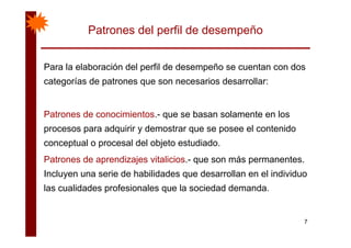 Patrones del perfil de desempeño
Para la elaboración del perfil de desempeño se cuentan con dosPara la elaboración del perfil de desempeño se cuentan con dos
categorías de patrones que son necesarios desarrollar:
Patrones de conocimientos.- que se basan solamente en los
procesos para adquirir y demostrar que se posee el contenido
conceptual o procesal del objeto estudiado.
Patrones de aprendizajes vitalicios.- que son más permanentes.
Incluyen una serie de habilidades que desarrollan en el individuo
las cualidades profesionales que la sociedad demanda.
7
 