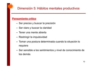 Dimensión 5: Hábitos mentales productivos
Pensamiento críticoPensamiento críticoPensamiento críticoPensamiento crítico
– Ser preciso y buscar la precisión
– Ser claro y buscar la claridad
– Tener una mente abierta
– Restringir la impulsividad
– Tomar una postura determinada cuando la situación loTomar una postura determinada cuando la situación lo
requiera
Ser sensible a los sentimientos y nivel de conocimiento de– Ser sensible a los sentimientos y nivel de conocimiento de
los demás
70
 