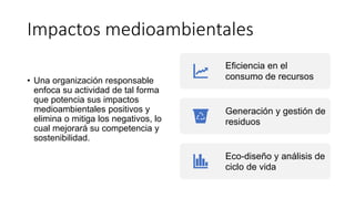 Dimensiones de la RSE | PPTX