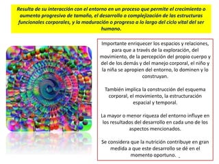 Importante enriquecer los espacios y relaciones,
para que a través de la exploración, del
movimiento, de la percepción del propio cuerpo y
del de los demás y del manejo corporal, el niño y
la niña se apropien del entorno, lo dominen y lo
construyan.
También implica la construcción del esquema
corporal, el movimiento, la estructuración
espacial y temporal.
La mayor o menor riqueza del entorno influye en
los resultados del desarrollo en cada uno de los
aspectos mencionados.
Se considera que la nutrición contribuye en gran
medida a que este desarrollo se dé en el
momento oportuno.
Resulta de su interacción con el entorno en un proceso que permite el crecimiento o
aumento progresivo de tamaño, el desarrollo o complejización de las estructuras
funcionales corporales, y la maduración o progreso a lo largo del ciclo vital del ser
humano.
 