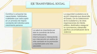 EJE TRANSVERSAL SOCIAL
Contribuir a proyectar las
capacidades, habilidades,
cualidades que cada sujeto
en un proceso de mejora
constante del individuo para
crecimiento persona
La salud es importante por
esto la coordinar de forma
interinstitucional,
intermunicipal e intersectorial,
con intervención en estilos de
vida centrado en la promoción
y equidad para una vida
saludable
La seguridad ciudadana es la
acción integrada que desarrolla
el Estado, con la colaboración
de la ciudadanía y de otras
organizaciones de interés
público, destinada a asegurar
su convivencia y desarrollo
pacífico y la erradicación de la
violencia
 