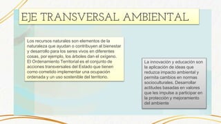 EJE TRANSVERSAL AMBIENTAL
Los recursos naturales son elementos de la
naturaleza que ayudan o contribuyen al bienestar
y desarrollo para los seres vivos en diferentes
cosas, por ejemplo, los árboles dan el oxígeno.
El Ordenamiento Territorial es el conjunto de
acciones transversales del Estado que tienen
como cometido implementar una ocupación
ordenada y un uso sostenible del territorio.
La innovación y educación son
la aplicación de ideas que
reduzca impacto ambiental y
permita cambios en normas
socioculturales. Desarrollar
actitudes basadas en valores
que les impulse a participar en
la protección y mejoramiento
del ambiente
 
