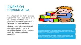 DIMENSION 
COMUNICATIVA 
Dimensión cognitiva 
Para conocer esta dimensión se debe tener en cuenta el desarrollo de la capacidad 
humana para relacionarse, actuar y transformar la realidad. Es cuando el niño empieza 
a explicar lo que va aprendiendo en su diario vivir. 
El niño de los tres a los cinco años pasa por un periodo de transición es decir de lo 
figurativo a lo concreto, comienza a utilizar un sistema simbólico y el lenguaje se le 
convierte en una herramienta fundamental para comunicarse. 
Con esta dimensión el niño expresa 
sus sentimientos e ideas sobre lo que 
ve o piensa. El niño de edad 
preescolar muestra mayor interés o 
atracción por el mundo físico. 
El uso cotidiano del lenguaje en el 
preescolar permite centrar su 
atención en lo que quiere expresar a 
partir del conocimiento que 
adquirido. 
 