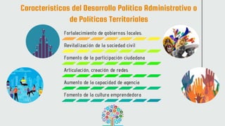 Fortalecimiento de gobiernos locales.
Revitalización de la sociedad civil
Fomento de la participación ciudadana
Articulación, creación de redes
Aumento de la capacidad de agencia
Fomento de la cultura emprendedora
Características del Desarrollo Político Administrativo o
de Políticas Territoriales
 