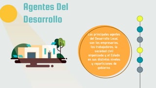 Agentes Del
Desarrollo
Los principales agentes
del Desarrollo Local,
son los empresarios,
los trabajadores, la
sociedad civil
organizada y el Estado
en sus distintos niveles
y reparticiones de
gobierno.
 