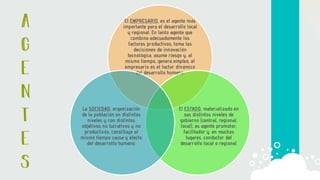 El EMPRESARIO, es el agente más
importante para el desarrollo local
y regional. En tanto agente que
combina adecuadamente los
factores productivos, toma las
decisiones de innovación
tecnológica, asume riesgo y, al
mismo tiempo, genera empleo, el
empresario es el factor dinámico
del desarrollo humano.
El ESTADO, materializado en
sus distintos niveles de
gobierno (central, regional,
local), es agente promotor,
facilitador y, en muchos
lugares, conductor del
desarrollo local o regional.
La SOCIEDAD, organización
de la población en distintos
niveles y con distintos
objetivos no lucrativos y no
productivos, constituye al
mismo tiempo causa y efecto
del desarrollo humano.
 