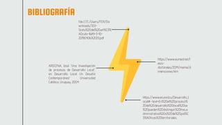 BIBLIOGRAFÍA
https://www.eumed.net/t
esis-
doctorales/2014/mama/d
imensiones.htm
https://www.ecured.cu/Desarrollo_l
ocal#:~:text=En%20el%20proceso%
20de%20desarrollo%20local%20se
%20pueden%20distinguir%20tres,a
dministrativa%20o%20de%20pol%C
3%ADticas%20territoriales.
AROCENA, José “Una Investigación
de procesos de Desarrollo Local”,
en Desarrollo Local Un Desafió
Contemporáneo” Universidad
Católica, Uruguay. 2004
file:///C:/Users/FER/Do
wnloads/353-
Texto%20del%20art%C3%
ADculo-1689-3-10-
20190406%20(1).pdf
 