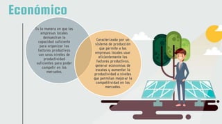 Es la manera en que las
empresas locales
demuestran la
capacidad suficiente
para organizar los
factores productivos
con unos niveles de
productividad
suficientes para poder
competir en los
mercados.
Caracterizada por un
sistema de producción
que permite a las
empresas locales usar
eficientemente los
factores productivos,
generar economías de
escalas y aumentar la
productividad a niveles
que permitan mejorar la
competitividad en los
mercados.
Económico
 
