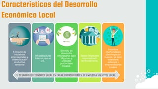 Características del Desarrollo
Económico Local
Fomento de
iniciativas
empresariales y
diversificación
productiva
territorial
Infraestructuras
básicas para el
DT.
Servicio de
desarrollo
empresarial para
Mipymes y
unidades
productivas
locales.
Sector financiero
especializado
territorialmente.
Incentivar
oportunidades
para negocios
nuevos, ya sean
inversores
externos o
emprendedores
locales.
EL DESARROLLO ECONÓMICO LOCAL ES CREAR OPORTUNIDADES DE EMPLEO A UN NIVEL LOCAL.
 
