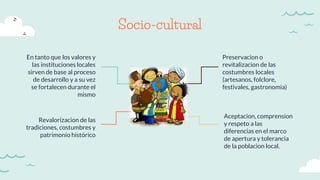 Socio-cultural
Preservacion o
revitalizacion de las
costumbres locales
(artesanos, folclore,
festivales, gastronomia)
Aceptacion, comprension
y respeto a las
diferencias en el marco
de apertura y tolerancia
de la poblacion local.
En tanto que los valores y
las instituciones locales
sirven de base al proceso
de desarrollo y a su vez
se fortalecen durante el
mismo
Revalorizacion de las
tradiciones, costumbres y
patrimonio histórico
 