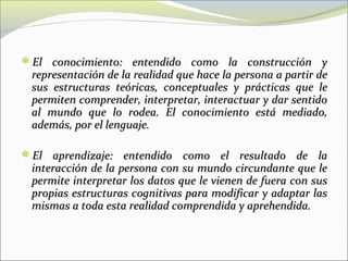 El conocimiento: entendido como la construcción y
 representación de la realidad que hace la persona a partir de
 sus estructuras teóricas, conceptuales y prácticas que le
 permiten comprender, interpretar, interactuar y dar sentido
 al mundo que lo rodea. El conocimiento está mediado,
 además, por el lenguaje.

El aprendizaje: entendido como el resultado de la
 interacción de la persona con su mundo circundante que le
 permite interpretar los datos que le vienen de fuera con sus
 propias estructuras cognitivas para modificar y adaptar las
 mismas a toda esta realidad comprendida y aprehendida.
 