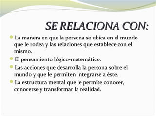 SE RELACIONA CON:
La manera en que la persona se ubica en el mundo
 que le rodea y las relaciones que establece con el
 mismo.
El pensamiento lógico-matemático.
Las acciones que desarrolla la persona sobre el
 mundo y que le permiten integrarse a éste.
La estructura mental que le permite conocer,
 conocerse y transformar la realidad.
 