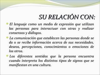 SU RELACIÓN CON:
El lenguaje como un medio de expresión que utilizan
 las personas para interactuar con otras y realizar
 consensos y diálogos.
La comunicación que establecen las personas donde se
 da o se recibe información acerca de sus necesidades,
 deseos, percepciones, conocimientos o emociones de
 los otros.
Los diferentes sentidos que la persona encuentra
 cuando interpreta los distintos tipos de signos que se
 manifiestan en una cultura.
 